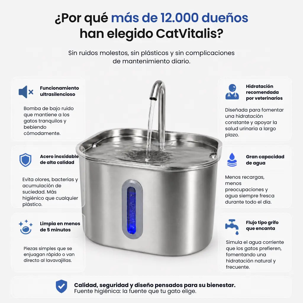 CatVitalis™ - Fuente de agua para gatos de acero inoxidable