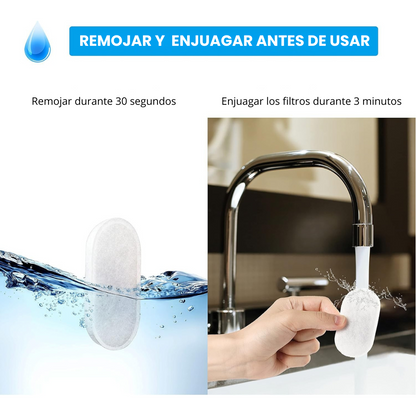 Recambio Filtros Protectores para Fuente CatVitalis™