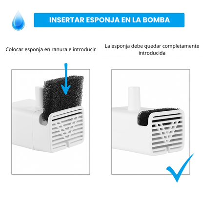 Recambio Filtros Protectores para Fuente CatVitalis™