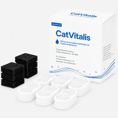 Recambio Filtros Fuente Inalámbrica CatVitalis™ 2.0