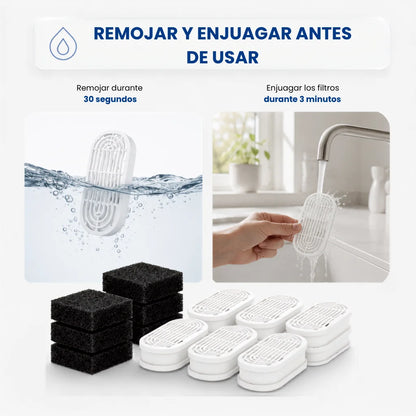 Recambio Filtros Fuente Inalámbrica CatVitalis™ 2.0