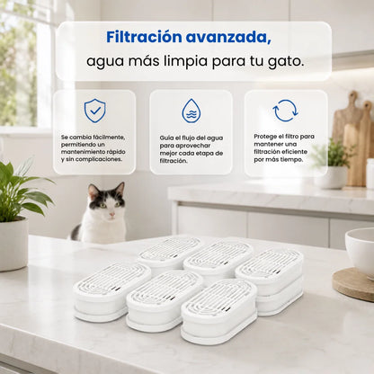 Recambio Filtros Fuente Inalámbrica CatVitalis™ 2.0