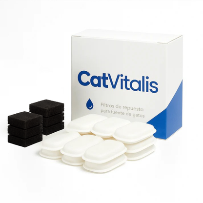 Recambio Filtros Protectores para Fuente CatVitalis™