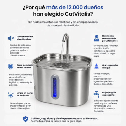CatVitalis™ - Fuente de agua para gatos de acero inoxidable