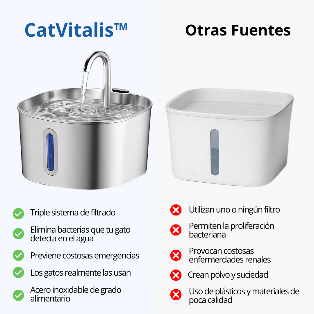 CatVitalis™ - Fuente de agua para gatos de acero inoxidable